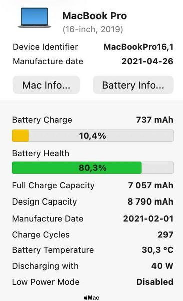 Apple MacBook Pro 16 2019 intel i9-9980H 32Gb 1TB SSD Radeon 5300M 4Gb Space Gray M2700 фото