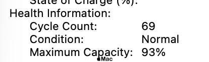 Apple MacBook Pro 16 2021 M1 Pro 32Gb RAM 512GB SSD Space Gray M2803 фото