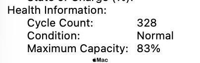 Apple MacBook Pro 16 2021 M1 Max 24 GPU 32Gb RAM 512Gb SSD Space Gray M2638 фото