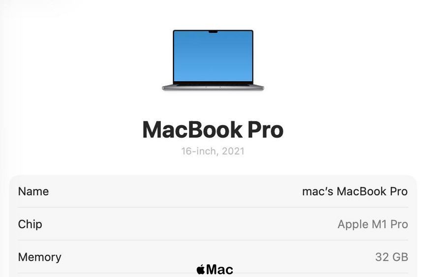 Apple MacBook Pro 16 2021 16-Core GPU M1 Pro 32Gb 512Gb Space Gray M2335 фото