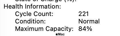 Apple MacBook Pro 16 2021 16-Core GPU M1 Pro 32Gb 512Gb Space Gray M2594 фото