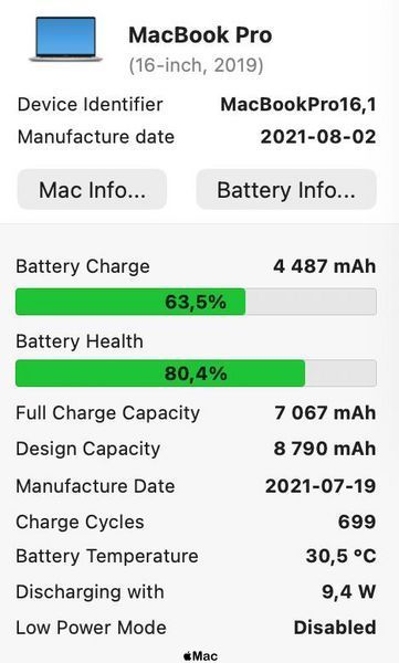 Apple MacBook Pro 16 2019 Intel i9 16Gb 512Gb Radeon 5500M 4Gb Silver M2578 фото